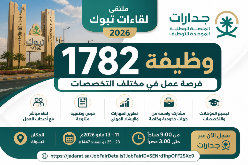 وظائف تبوك 2026 | 1782 فرصة وظيفية عبر ملتقى لقاءات لجميع التخصصات